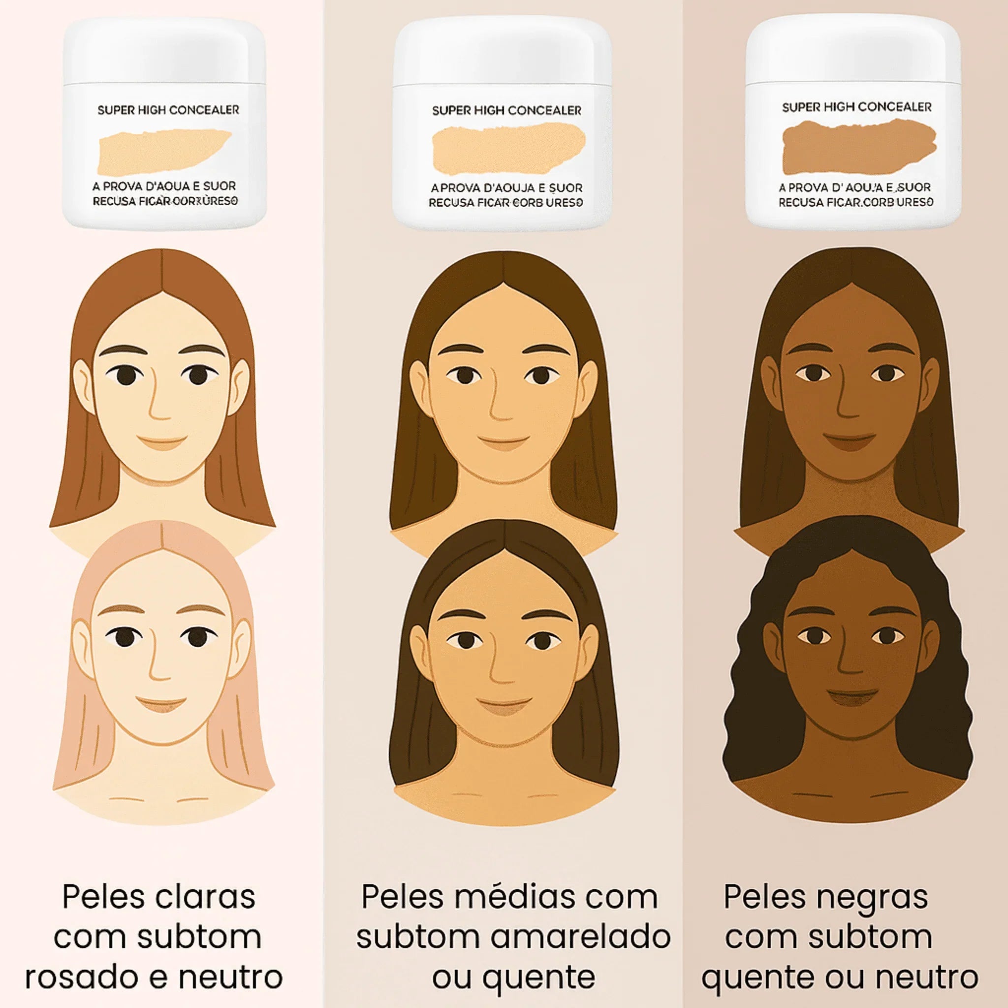 NovoDerma© Base Corretivo 2 em 1