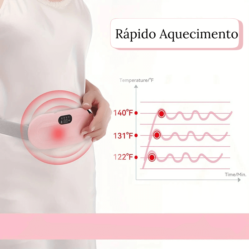 No More Pain © Cinto Aquecedor Para Alivio Cólicas e Câimbras