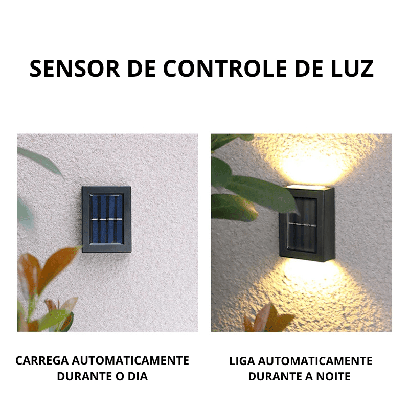 Luz Solar Para Áreas Externas